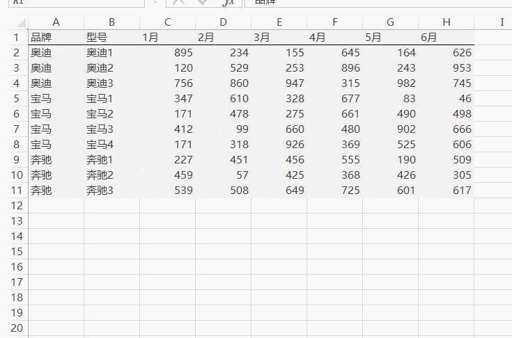 c8) 3,分类汇总 选取数据表 - 分类汇总,也可以生成分级显示模式