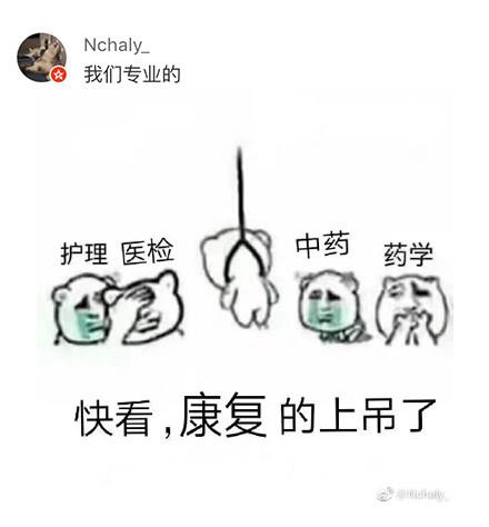 工科生表情包图片