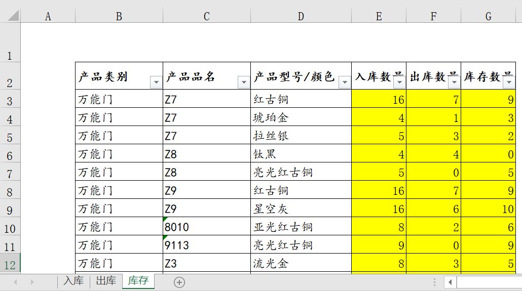 啊？凭一个函数就能搞定出入库-相信学习的力量